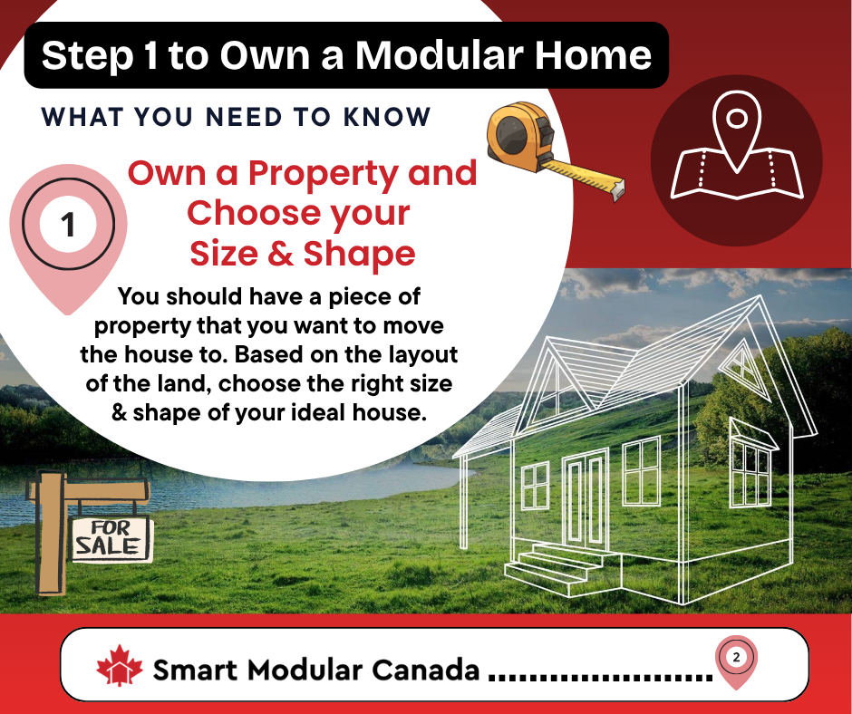 Step 1 Own a Modular FB Post01