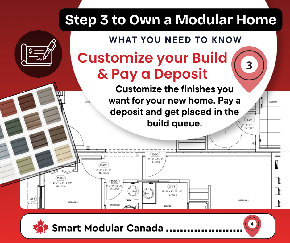 Step 3 Own a Modular FB Post03